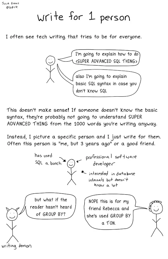 Write for 1 person - Julia Evans